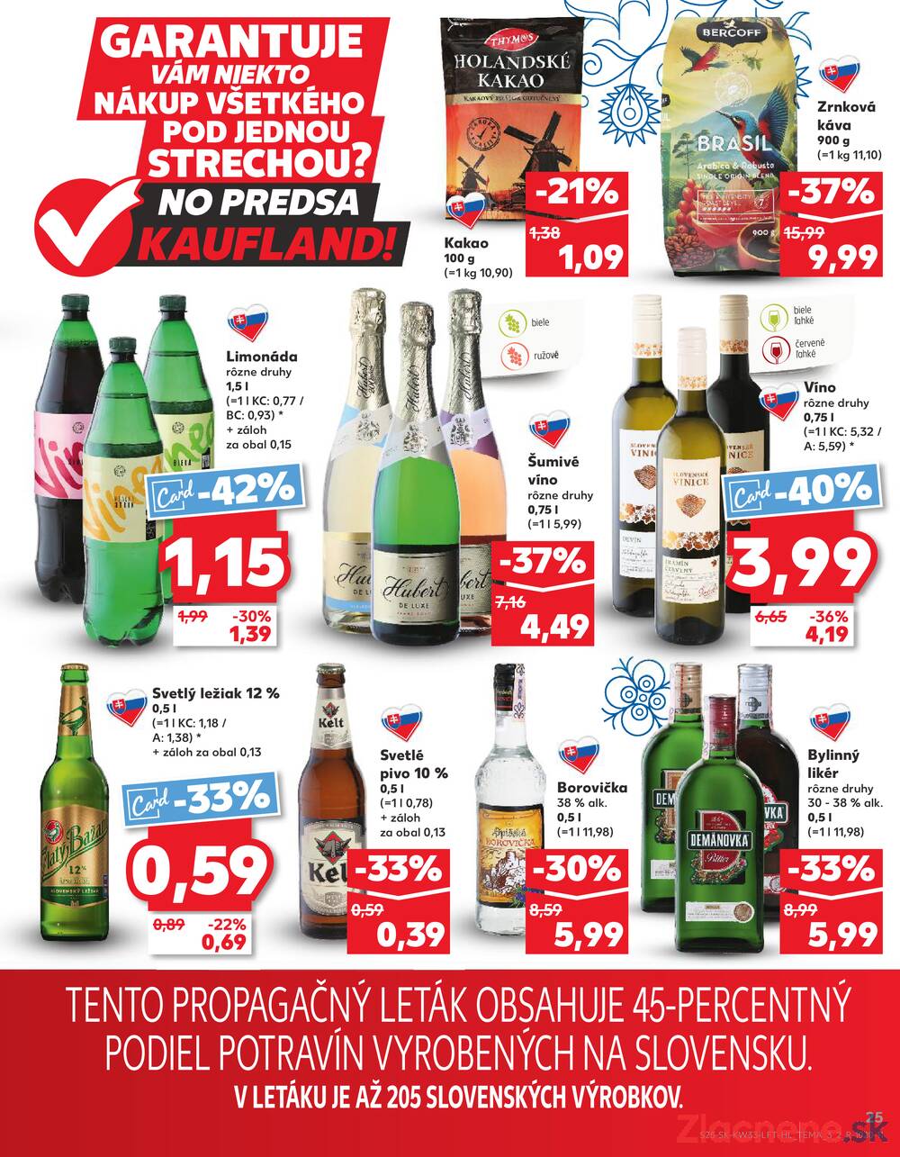 Leták Kaufland - Kaufland 14.8. - 20.8. - Kaufland Rimavská Sobota - strana 25