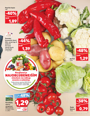 Kaufland 14.8. - 20.8. - Kaufland Prešov - Sekčov 