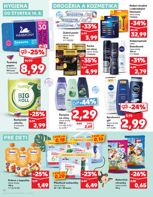 Kaufland 14.8. - 20.8. - Kaufland Prešov - Sekčov 
