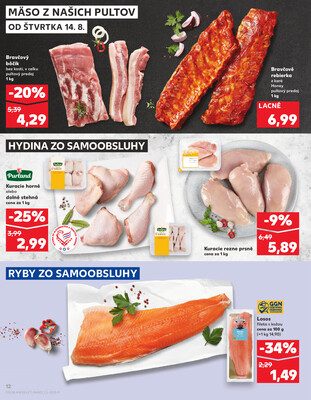 Kaufland 14.8. - 20.8. - Kaufland (Kasárenská, Šamorín)