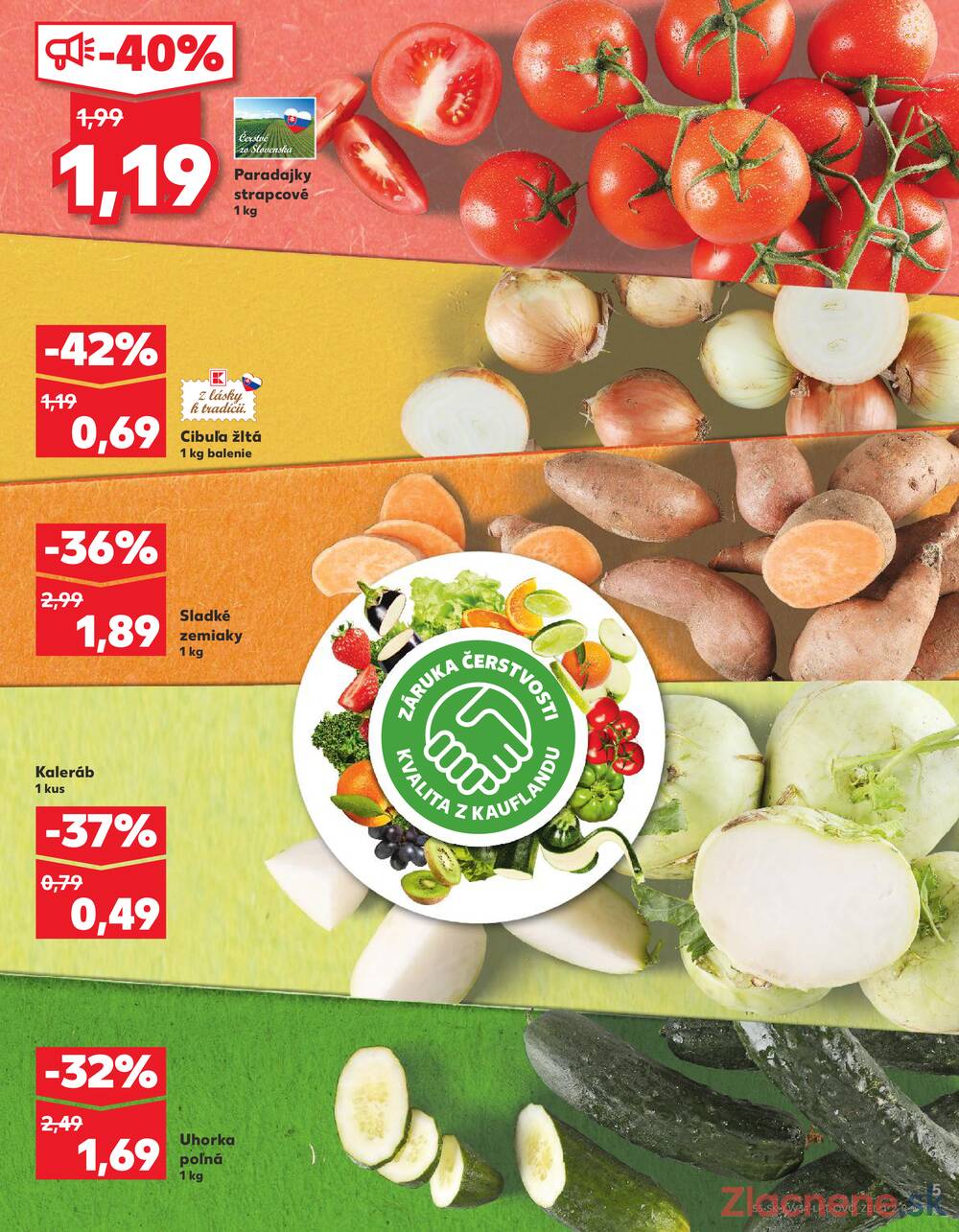 Leták Kaufland - Kaufland 21.8. - 27.8. - Kaufland Detva - strana 5
