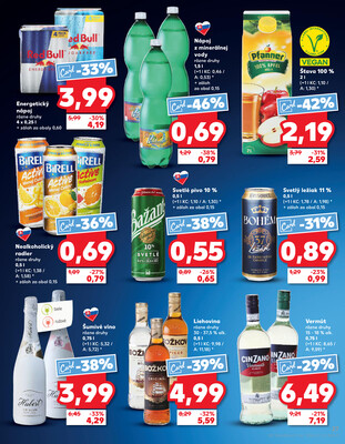 Kaufland 21.8. - 27.8. - Kaufland Kežmarok