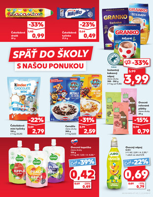 Kaufland 28.8. - 3.9. - Kaufland Detva