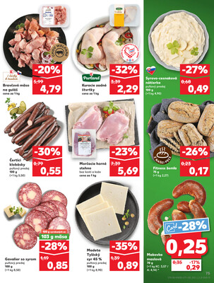 Kaufland 28.8. - 3.9. - Kaufland Partizánske