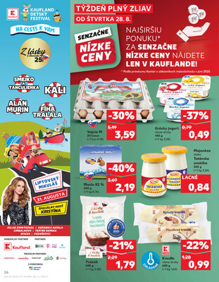 Kaufland 28.8. - 3.9. - Kaufland Malacky