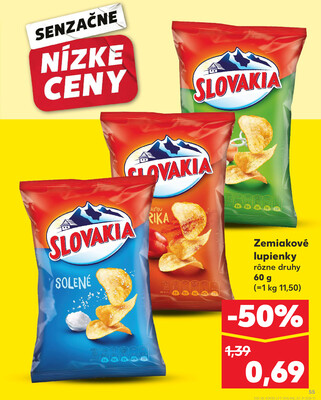Kaufland 28.8. - 3.9. - Kaufland Malacky