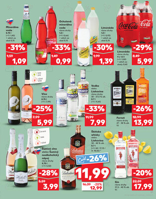 Kaufland 28.8. - 3.9. - Kaufland (Harmincova, Bratislava - Dúbravka)