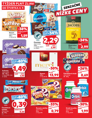 Kaufland 4.9. - 10.9. - Kaufland Tvrdošín