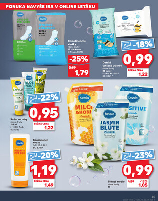 Kaufland 4.9. - 10.9. - Kaufland Poprad - Jiřího Wolkera