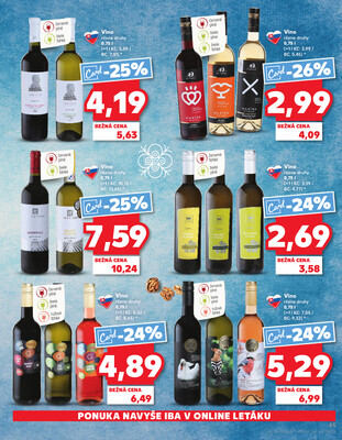 Kaufland 4.9. - 10.9. - Kaufland Topoľčany