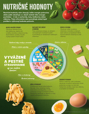 Kaufland 4.9. - 10.9. - Kaufland Topoľčany