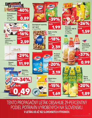 Kaufland 4.9. - 10.9. - Kaufland Topoľčany
