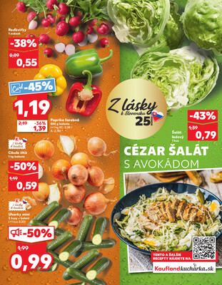 Kaufland 18.9. - 24.9. - Kaufland Trnava - Nová ul.