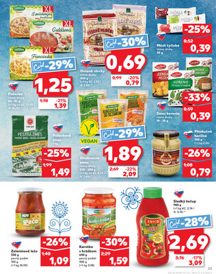 Kaufland 25.9. - 1.10. - Kaufland Bardejov