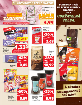 Kaufland 25.9. - 1.10. - Kaufland Michalovce (Humenská cesta)