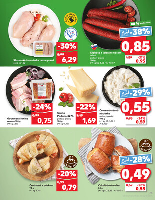Kaufland 9.10. - 15.10. - Kaufland Trnava - Nová ul.