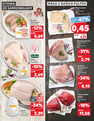 Kaufland 9.10. - 15.10. - Kaufland Bratislava - Nové Mesto