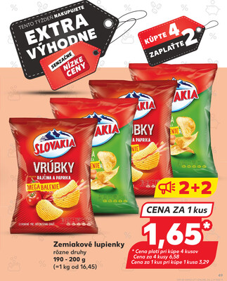 Kaufland 16.10. - 22.10. - Kaufland Bratislava - Podunajské Biskupice