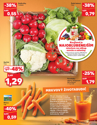 Kaufland 16.10. - 22.10. - Bratislava-Patrónka