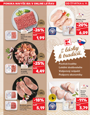 Kaufland 6.11. - 12.11. - Kaufland Košice - OC Galéria 