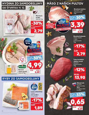 Kaufland 11.12. - 17.12. - Kaufland Zvolen