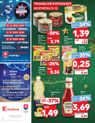 Kaufland 11.12. - 17.12. - Kaufland Zvolen