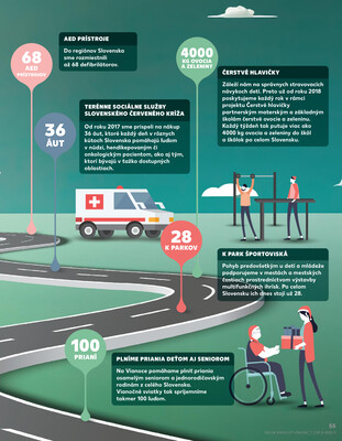 Kaufland 27.12. - 31.12. - Kaufland Detva