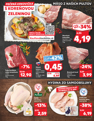 Kaufland 27.12. - 31.12. - Kaufland Trnava