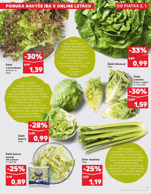 Kaufland 2.1. - 7.1. - Kaufland Rožňava