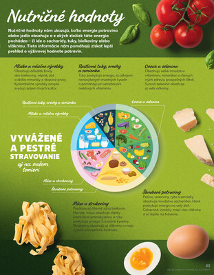 Kaufland 2.1. - 7.1. - Kaufland Piešťany