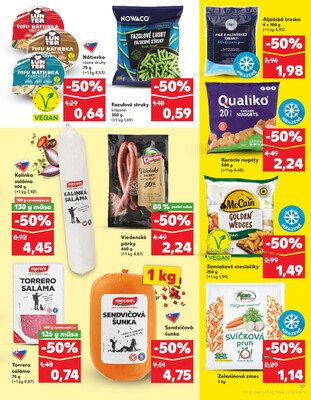 Kaufland 2.1. - 7.1. - Kaufland Zlaté Moravce