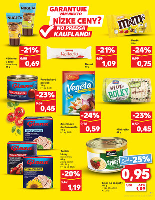 Kaufland 2.1. - 7.1. - Kaufland Zlaté Moravce