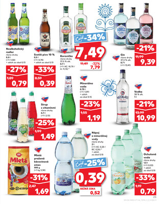 Kaufland 8.1. - 14.1. - Kaufland Veľký Meder