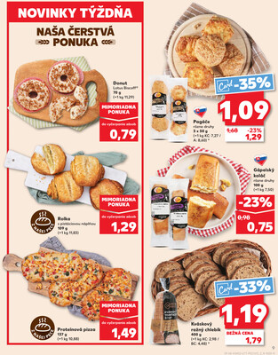 Kaufland 8.1. - 14.1. - Kaufland Trnava - Nová ul.