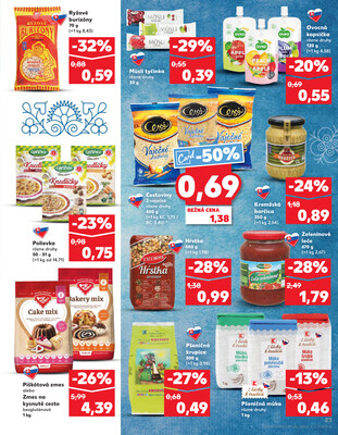 Kaufland 8.1. - 14.1. - Kaufland Trnava - Nová ul.
