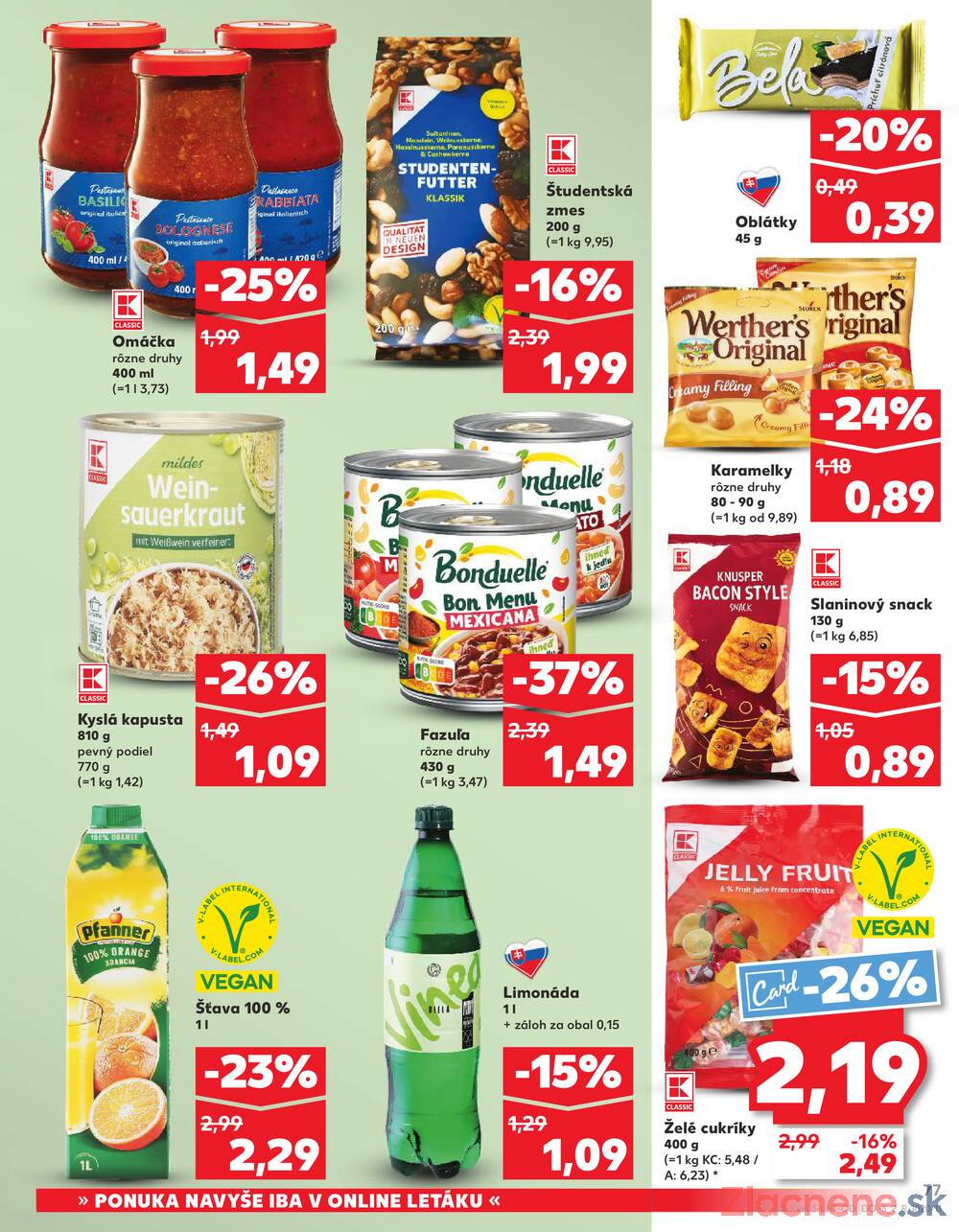 Kaufland 15.1. - 21.1. - Kaufland Poprad - Jiřího Wolkera