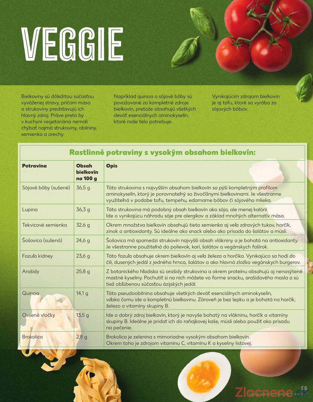 Kaufland 15.1. - 21.1. - Kaufland Žiar nad Hronom