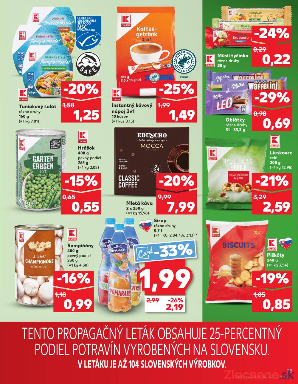Kaufland 15.1. - 21.1. - Kaufland Žiar nad Hronom