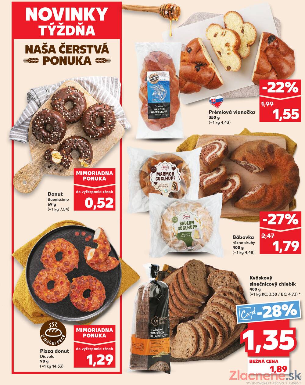 Kaufland 29.1. - 4.2. - Kaufland Trnava - Nová ul.