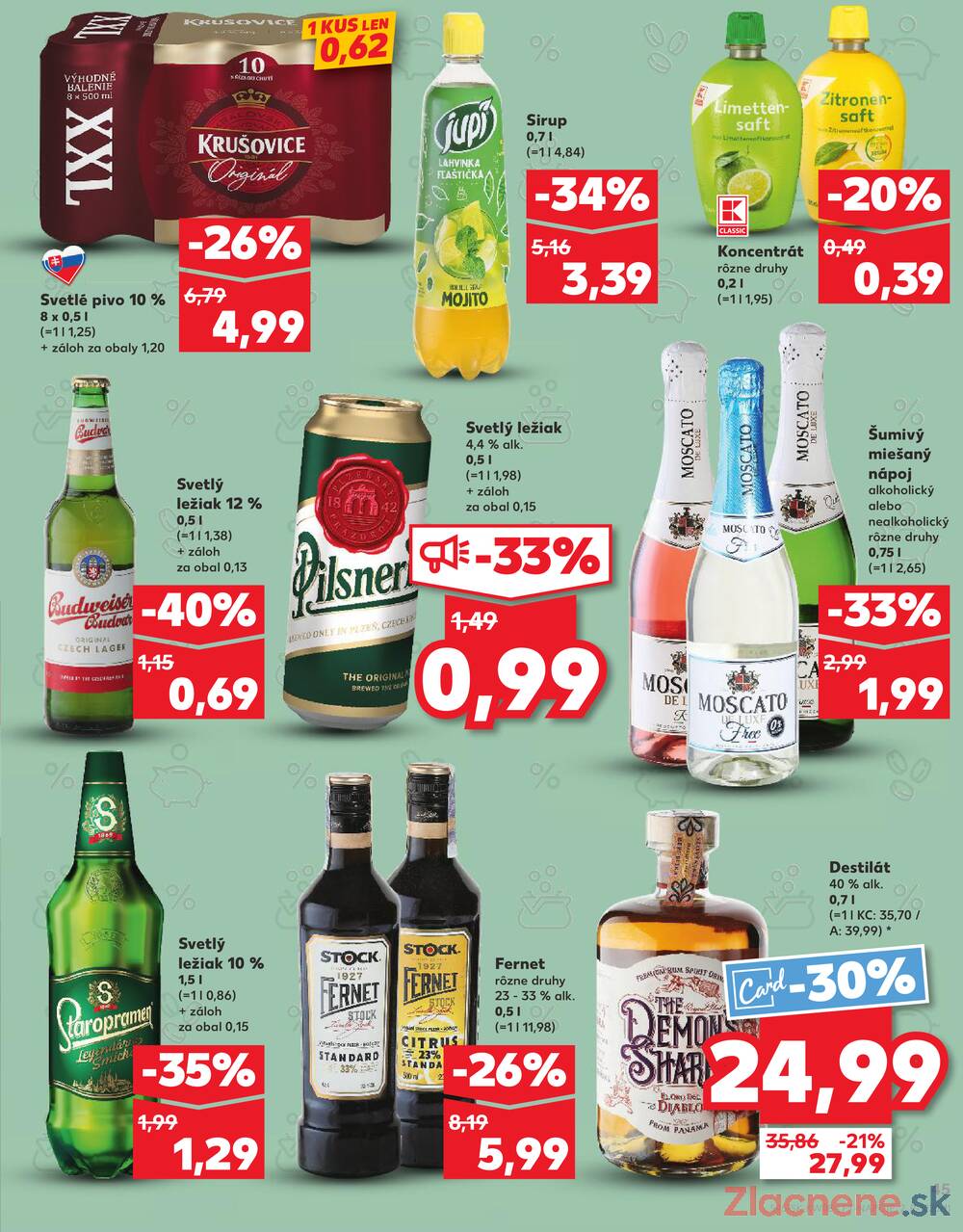 Kaufland 19.2. - 25.2. - Kaufland Bratislava - Rača