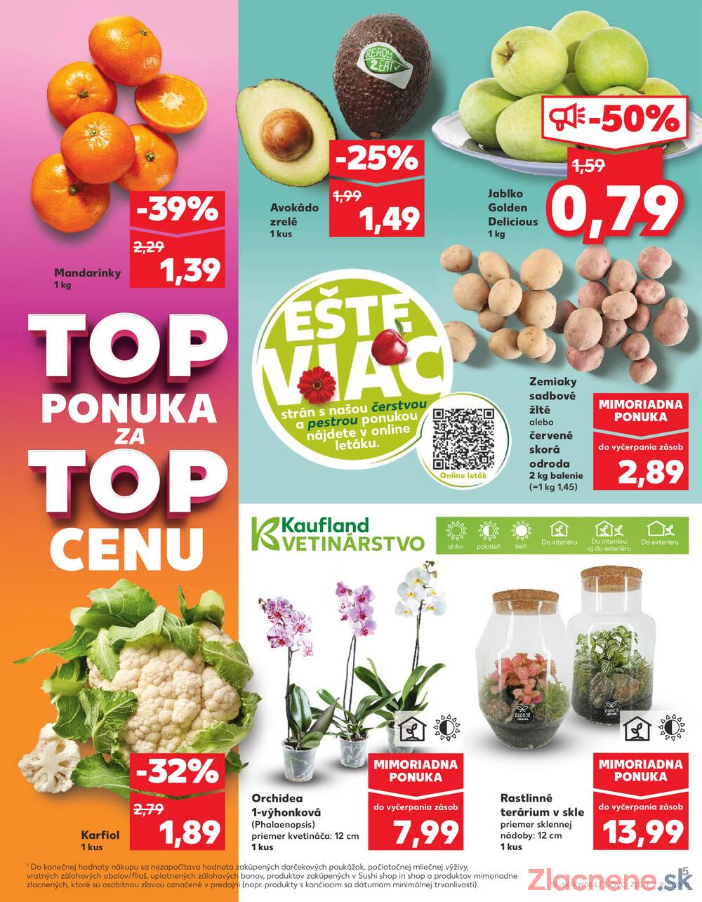 Kaufland 19.2. - 25.2. - Kaufland Žiar nad Hronom