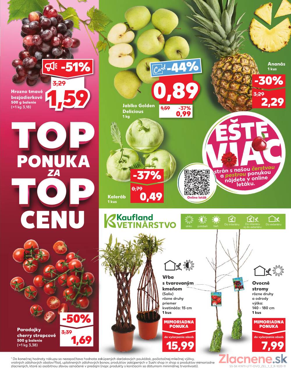 Kaufland 12.3. - 18.3. - Kaufland Rimavská Sobota