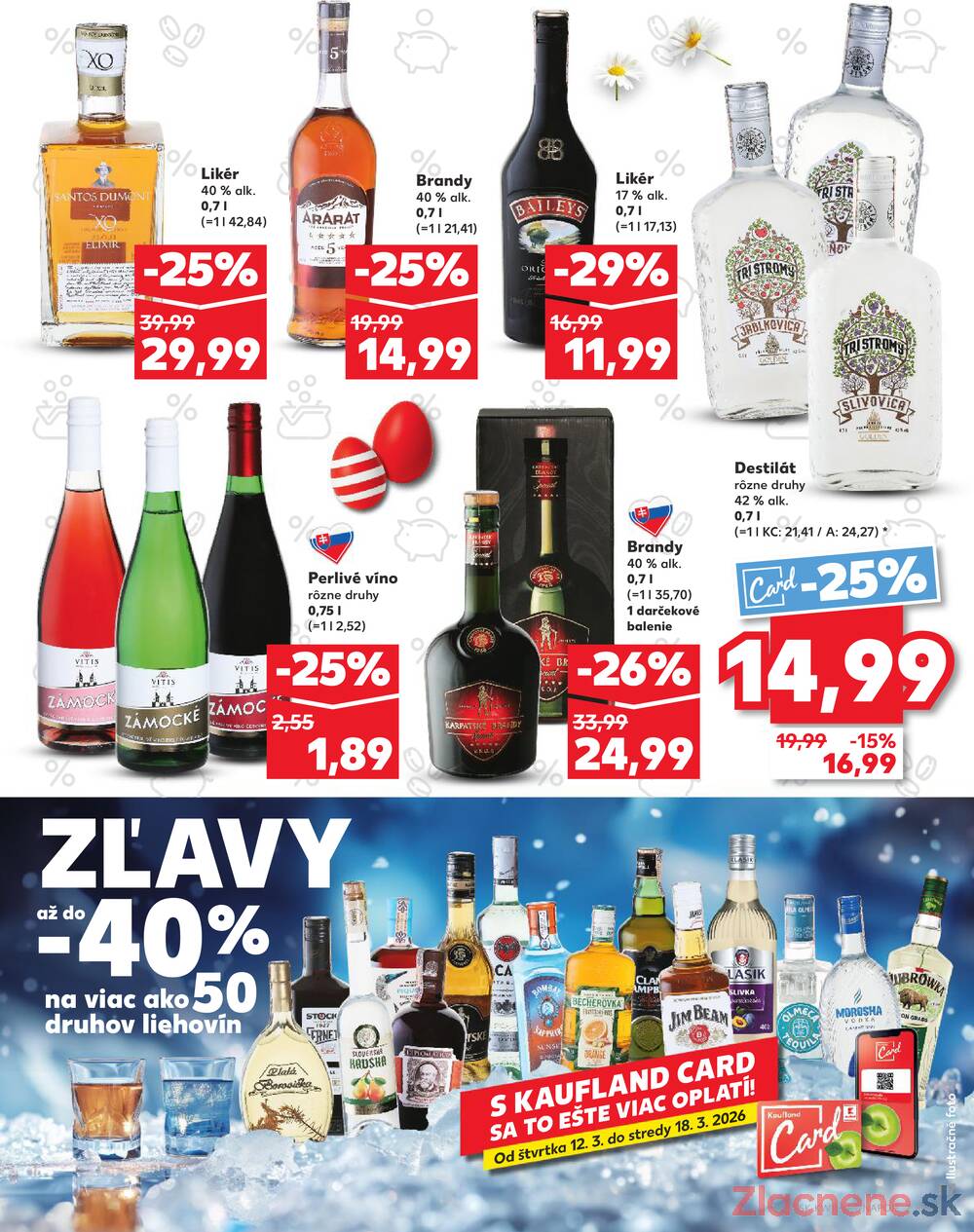 Kaufland 12.3. - 18.3. - Kaufland Sabinov