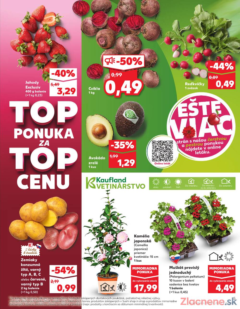Kaufland 19.3. - 25.3. - Kaufland Detva