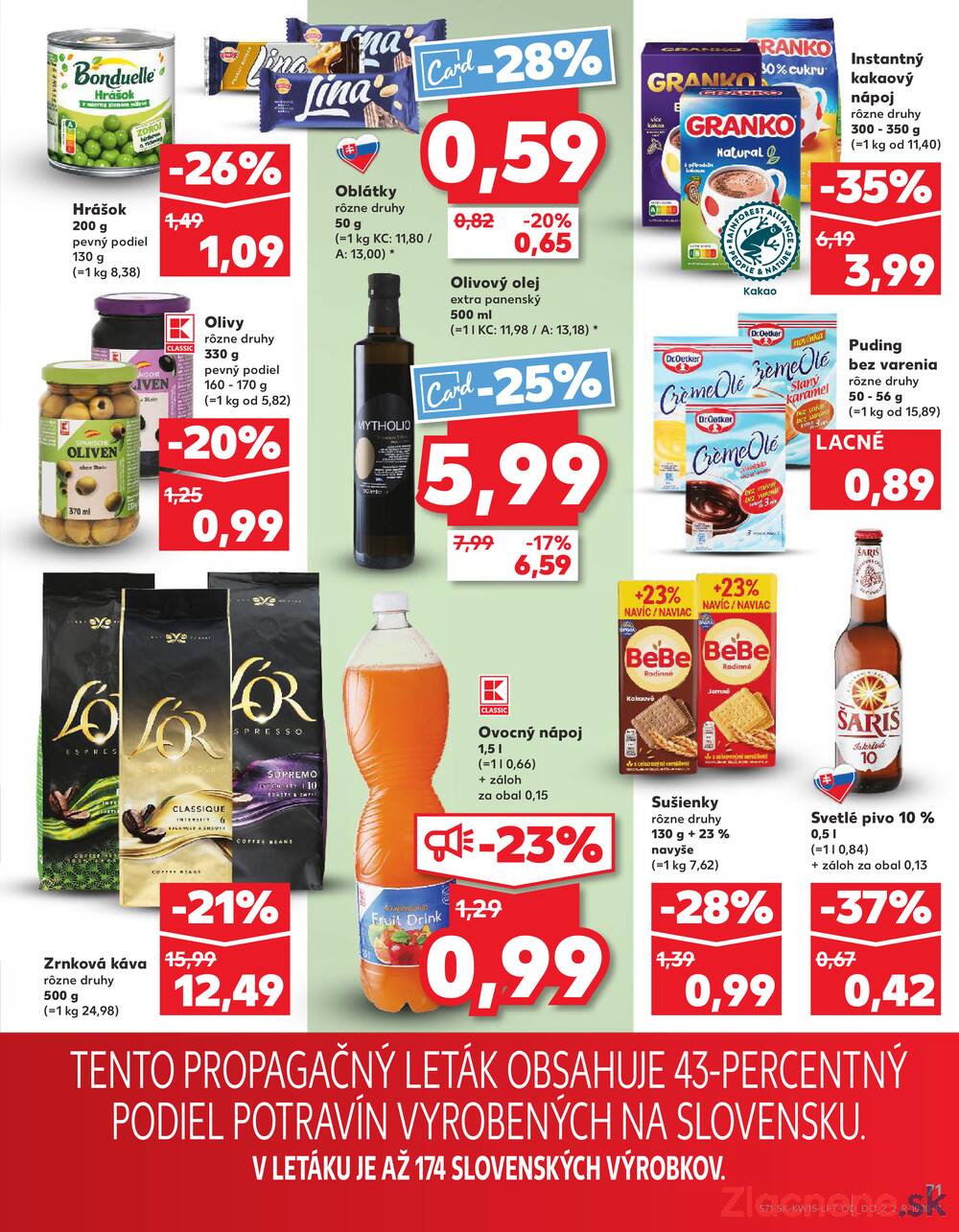 Kaufland 9.4. - 15.4. - Kaufland Michalovce
