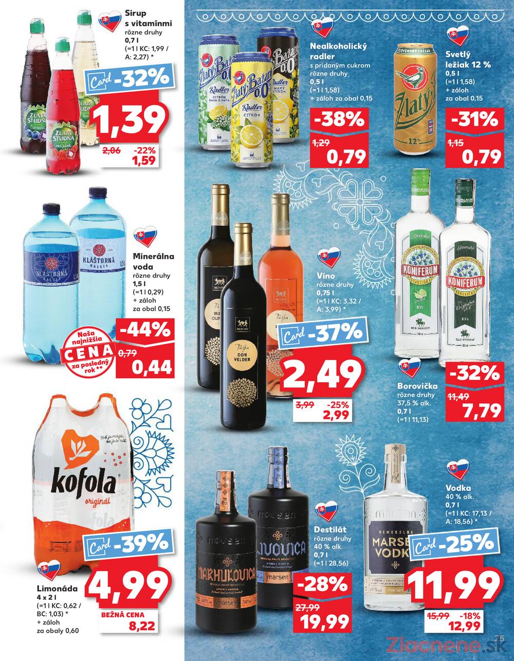 Kaufland 9.4. - 15.4. - Kaufland Humenné