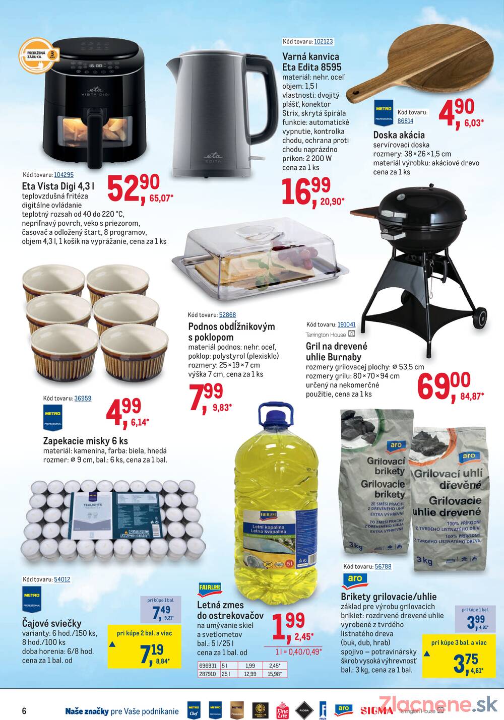 METRO Maloobchod do 21.4.