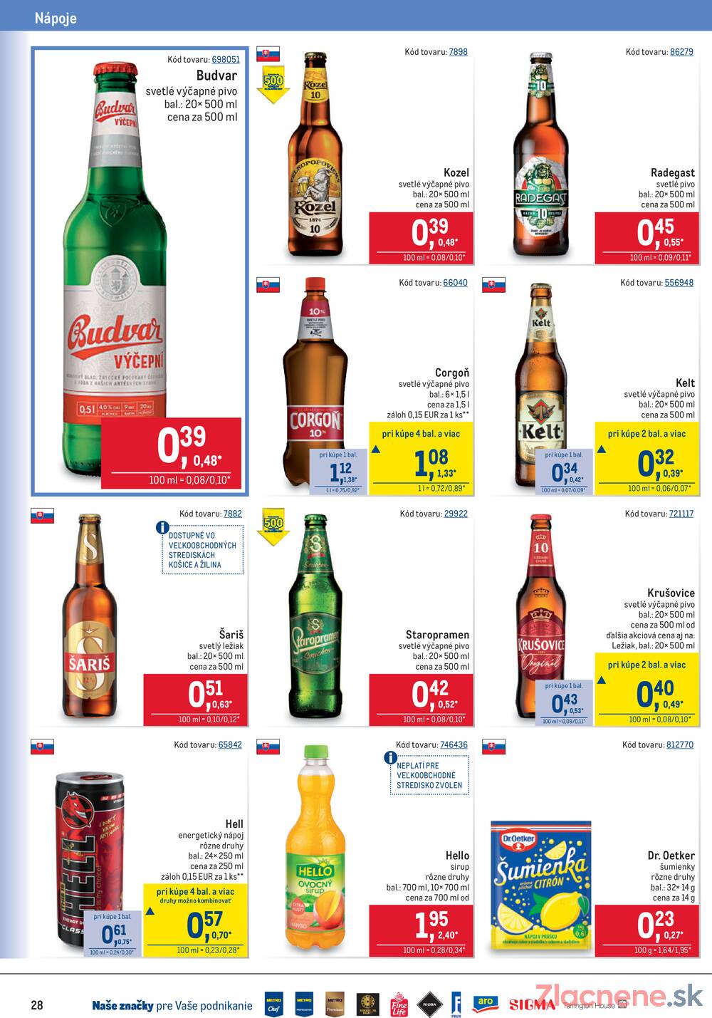 METRO Maloobchod do 21.4.