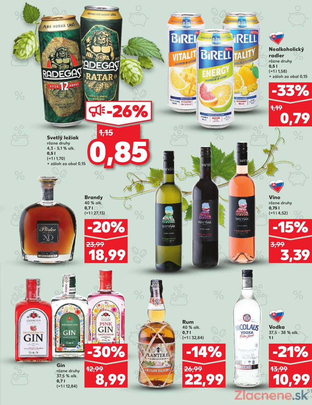Kaufland 16.4. - 22.4. - Kaufland Nitra - Čermáň