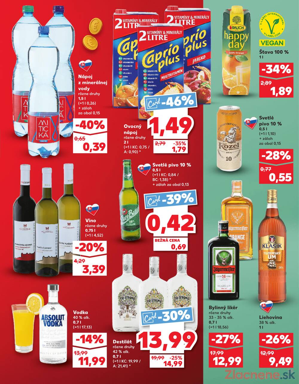 Kaufland 23.4. - 29.4. - Bratislava-Patrónka